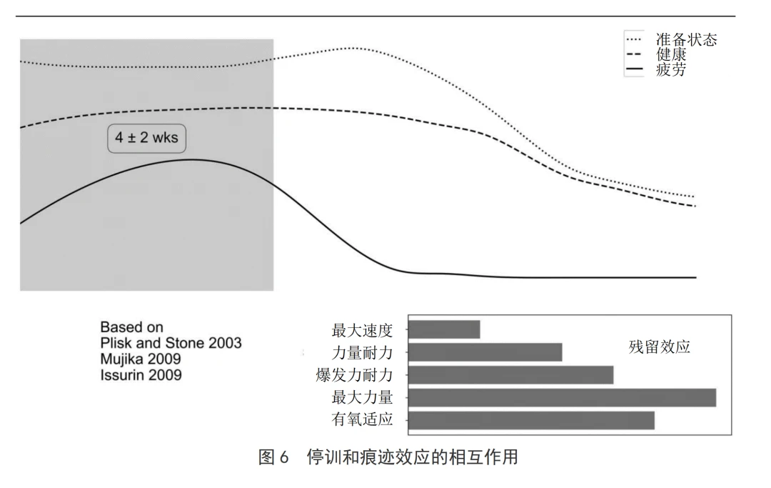 篮球小学生基本功训练教学反思怎么写_0