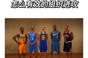 如何提高篮球后卫的控球技巧:实战经验与最新趋势解析